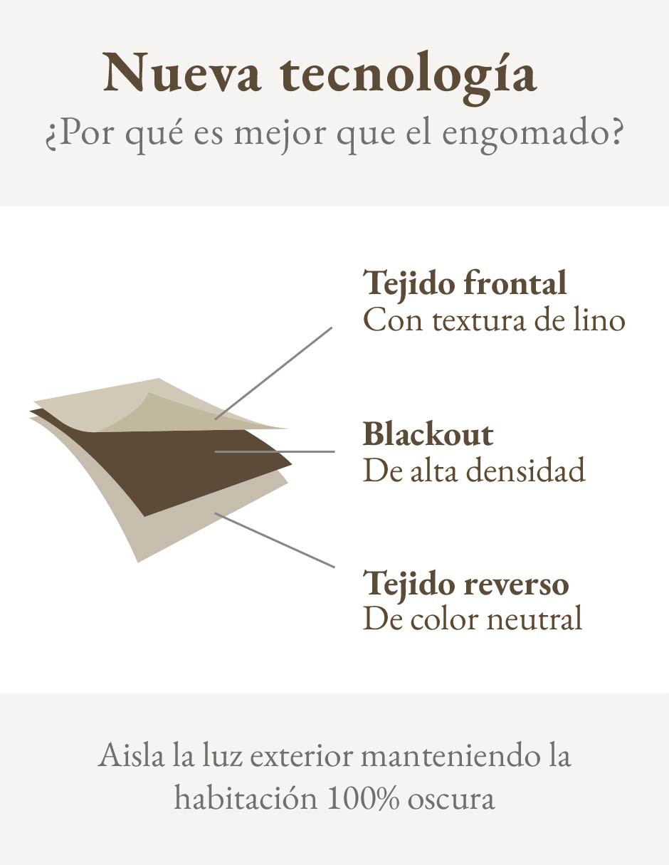 Set cortina black out Rosewood