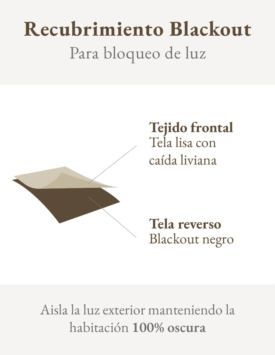 Cortina doble black out 2
